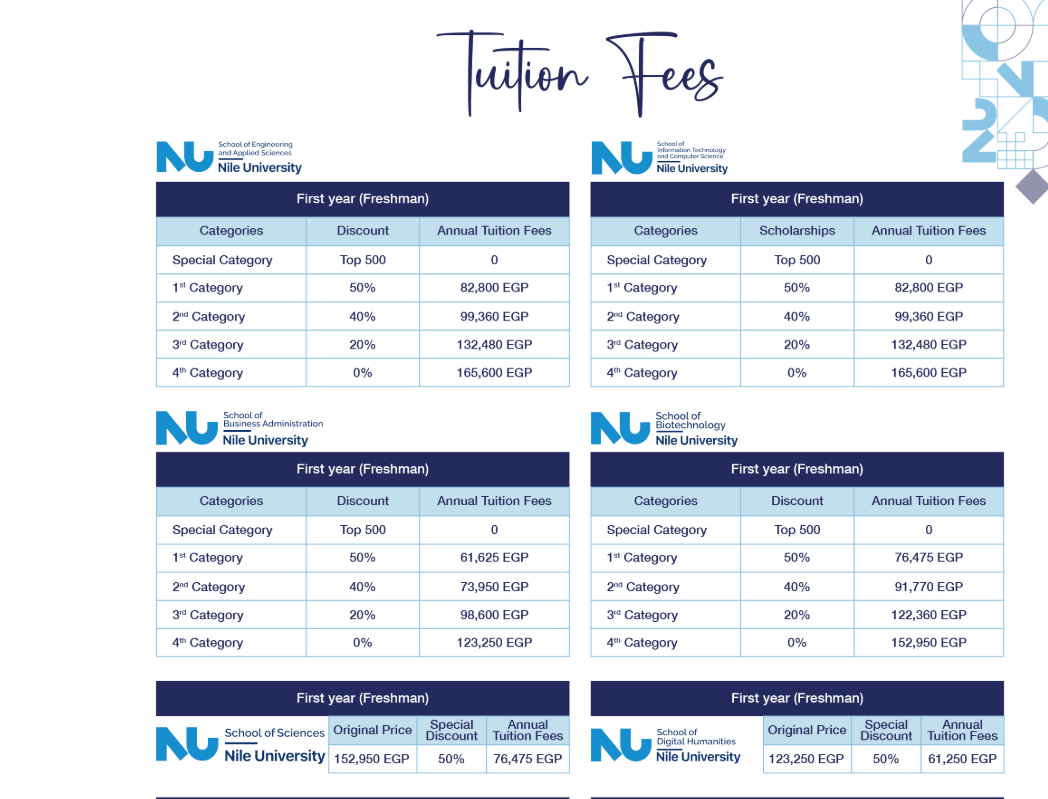 <strong>مصروفات جامعة النيل</strong>