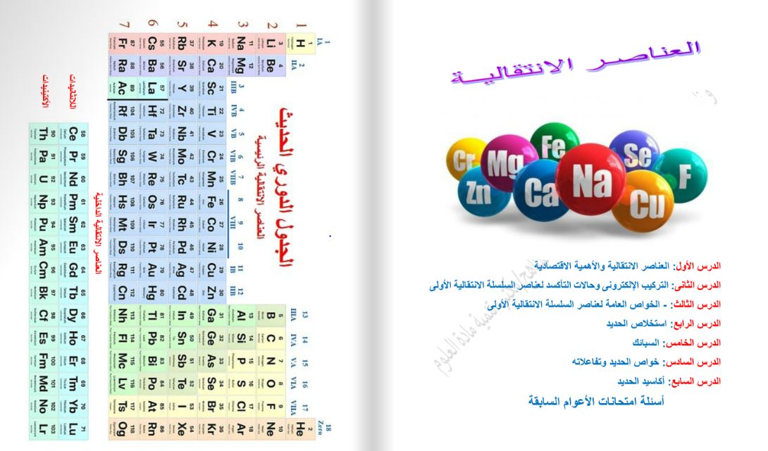 مراجعة امتحان الكيمياء تالتة ثانوي 2025