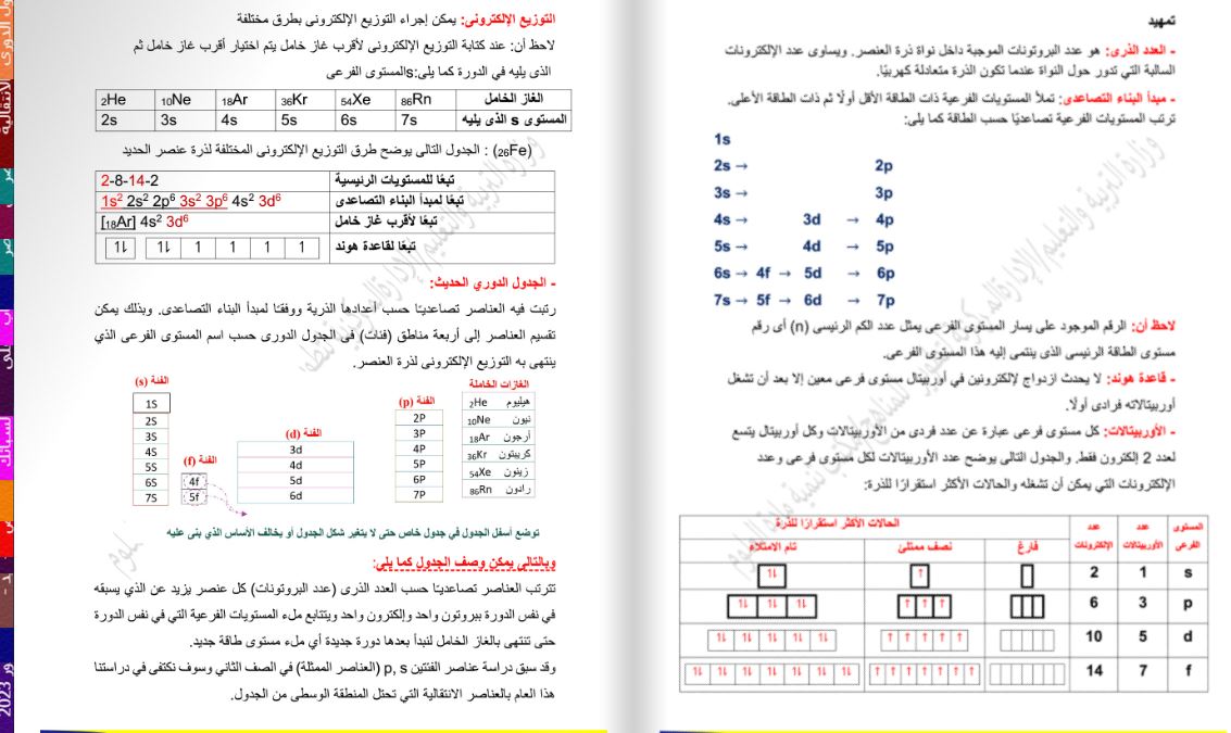 مراجعة امتحان الكيمياء تالتة ثانوي 2025