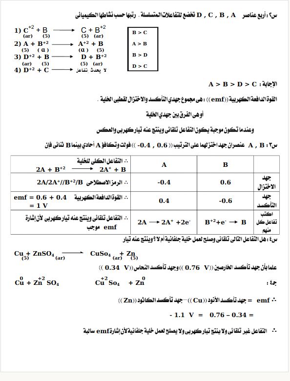 مراجعة امتحان الكيمياء للثانوية العامة 2025