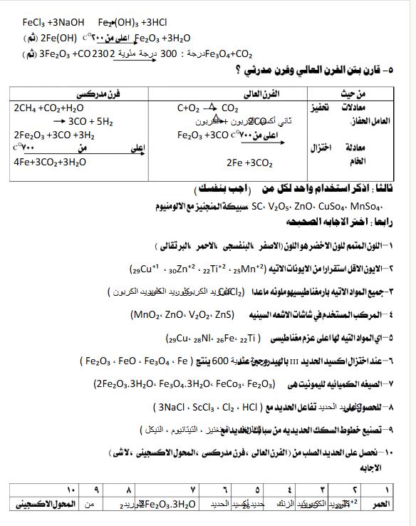 مراجعة امتحان الكيمياء للثانوية العامة 2025