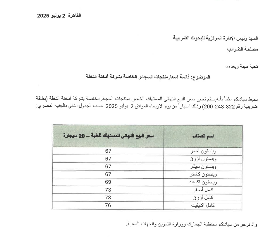بحد أقصي 7 جنيهات..ارتفاع أسعار سجائر وينستون وكامل