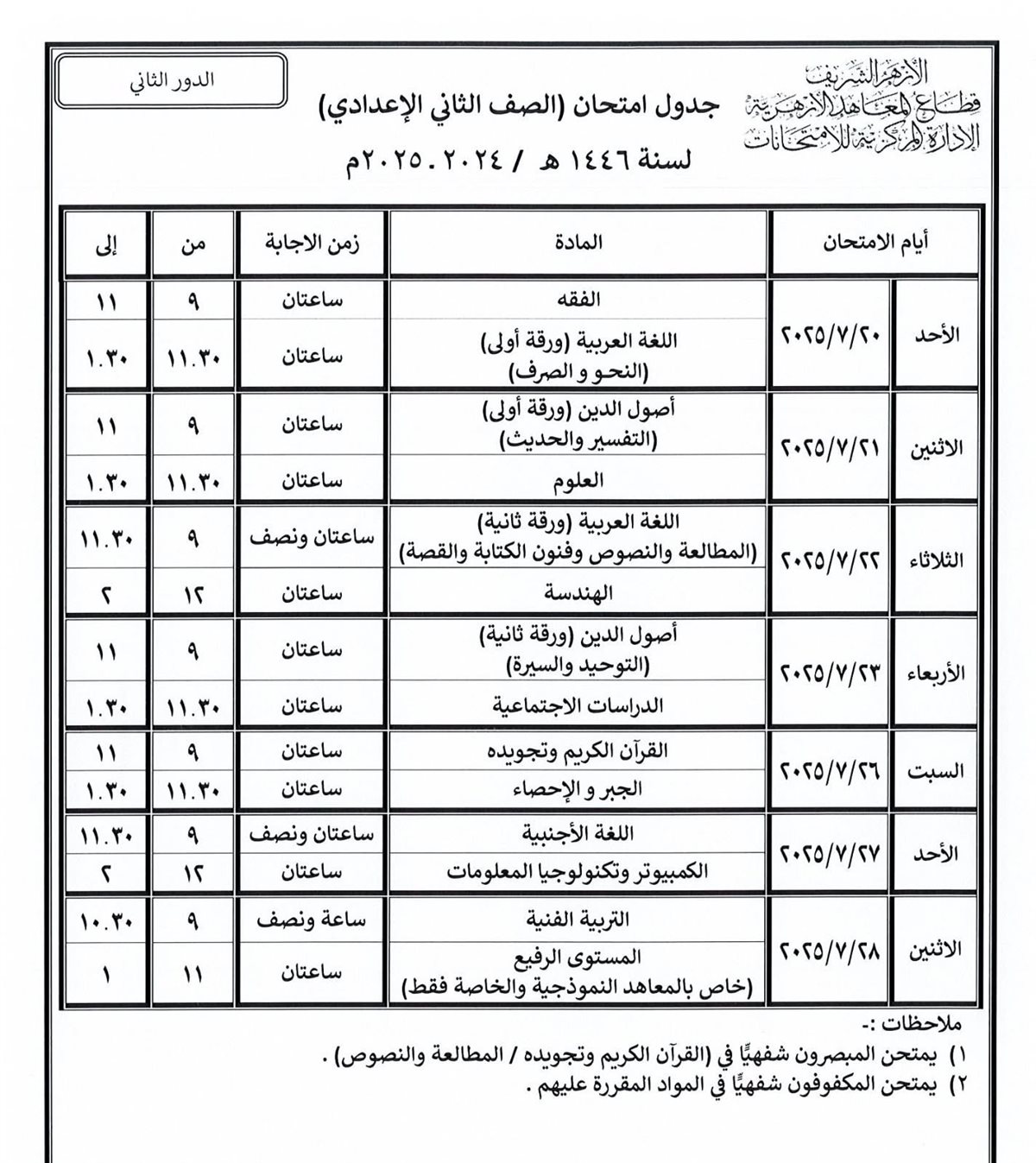 تبدأ خلال أيام.. قطاع المعاهد الأزهرية ينشر جداول امتحانات الدور الثاني للنقل والشهادات