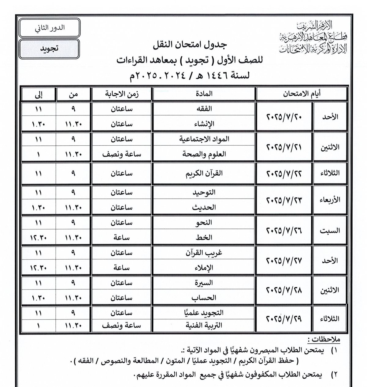 تبدأ خلال أيام.. قطاع المعاهد الأزهرية ينشر جداول امتحانات الدور الثاني للنقل والشهادات