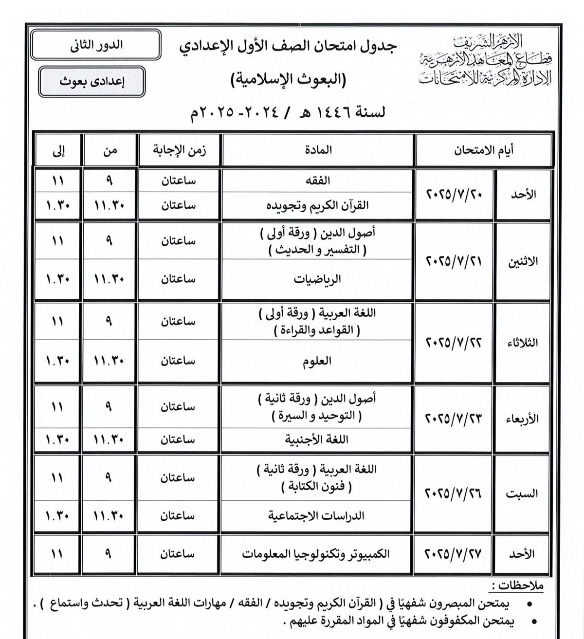 تبدأ خلال أيام.. قطاع المعاهد الأزهرية ينشر جداول امتحانات الدور الثاني للنقل والشهادات