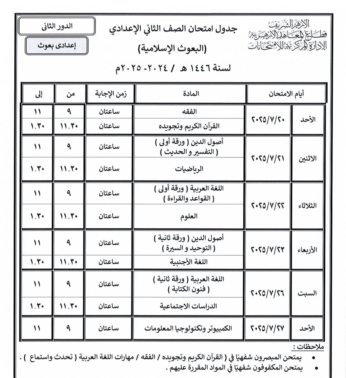 تبدأ خلال أيام.. قطاع المعاهد الأزهرية ينشر جداول امتحانات الدور الثاني للنقل والشهادات