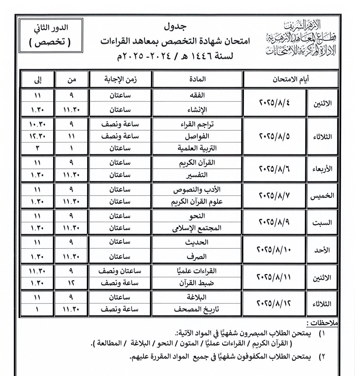 تبدأ خلال أيام.. قطاع المعاهد الأزهرية ينشر جداول امتحانات الدور الثاني للنقل والشهادات