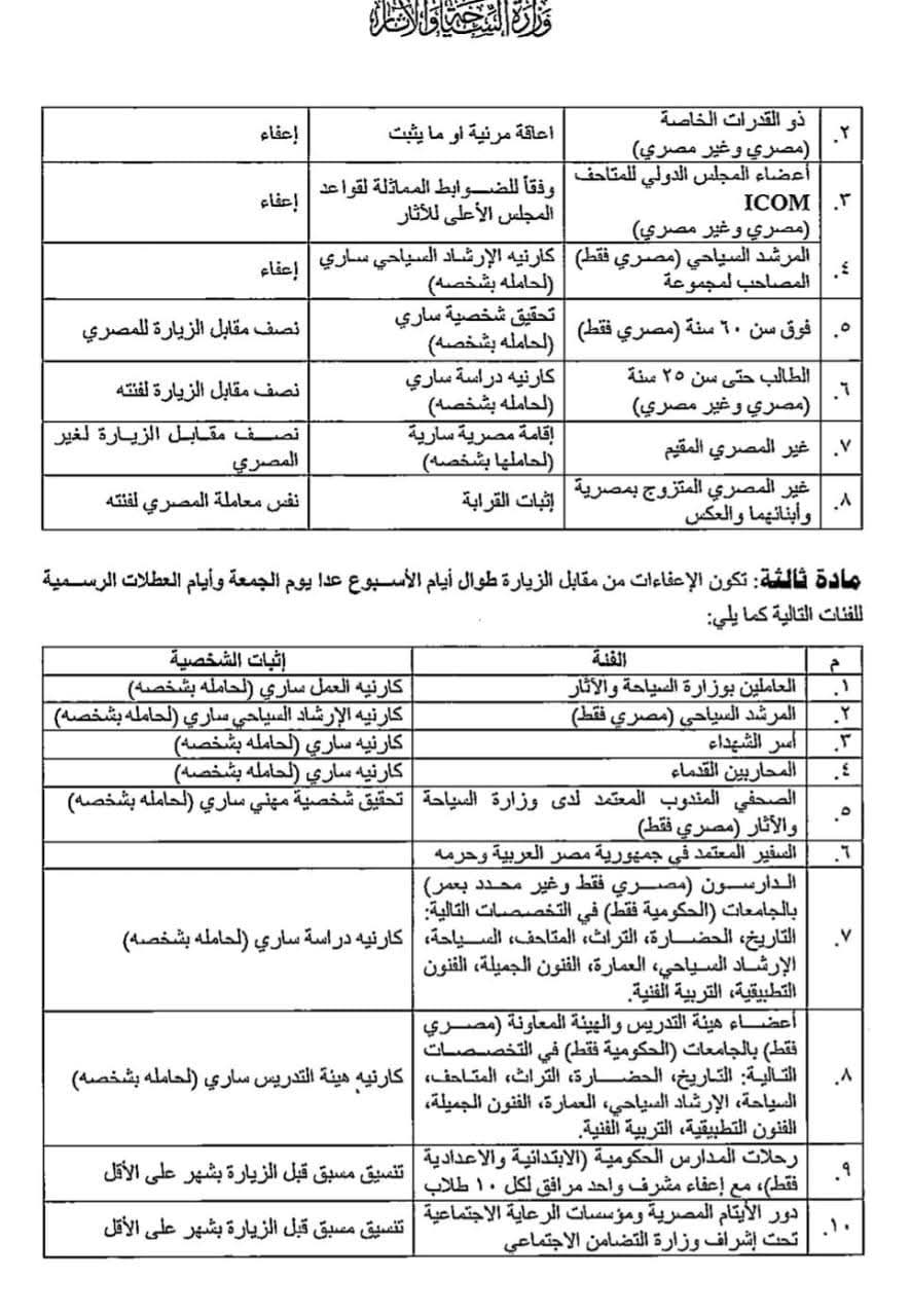 قبل موعد افتتاحه.. السياحة تعلن أسعار زيارة المتحف المصري الكبير | صور