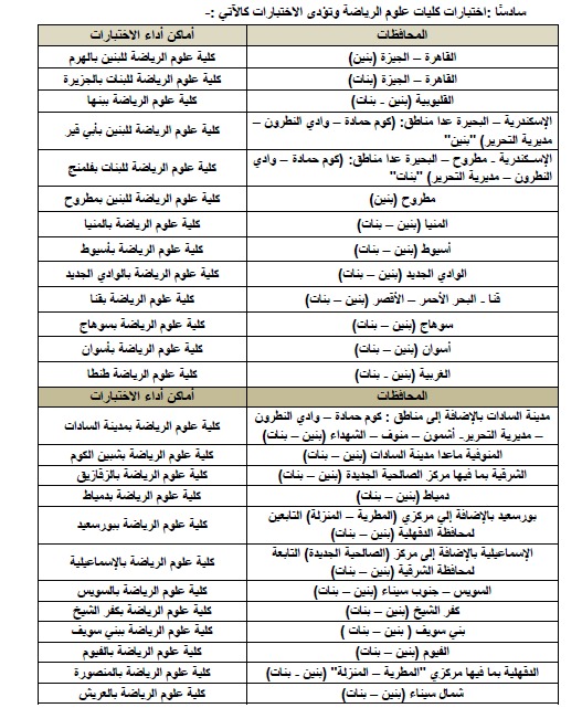 <strong>انطلاق امتحانات القدرات لطلاب الثانوية العامة</strong>