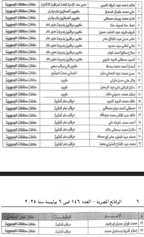 الأسماء المدرجة بالبيان 