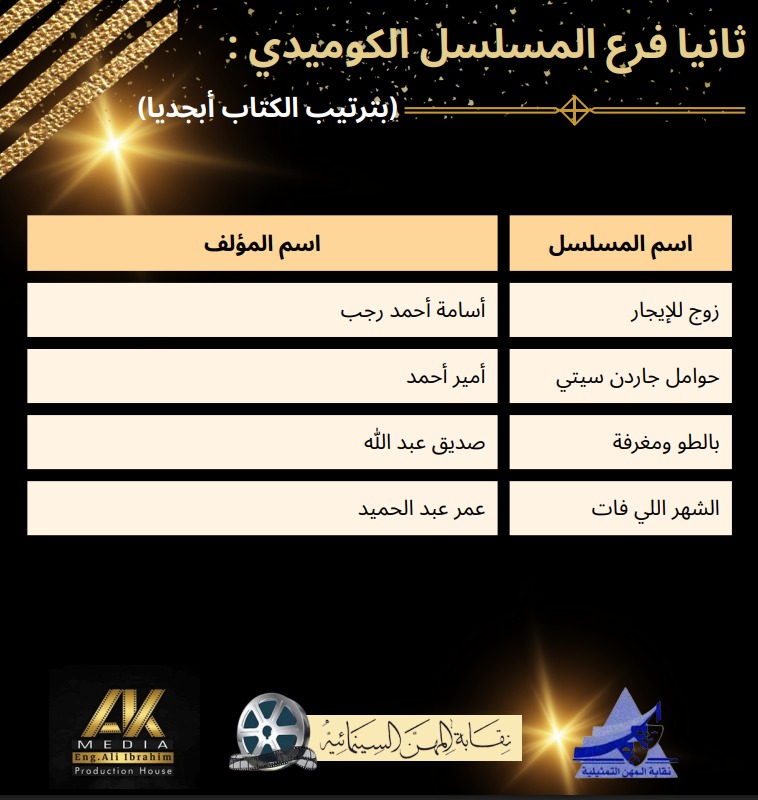 أسماء الفائزين في مسابقة كتابة المسلسلات التليفزيونية