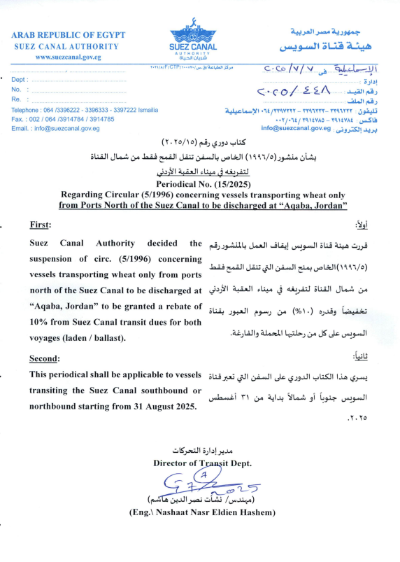 قرار إلغاء قناة السويس للتخفيض المقدم للسفن المحملة بالقمح والمتجهة إلى ميناء العقبة بداية من 31 أغسطس المقبل