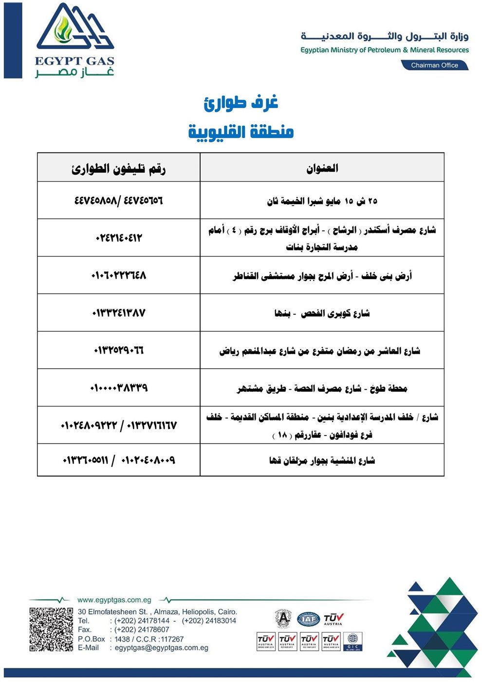 البترول: استمرار عمل أرقام طوارئ الغاز الطبيعي 24 ساعة لضمان سرعة الاستجابة