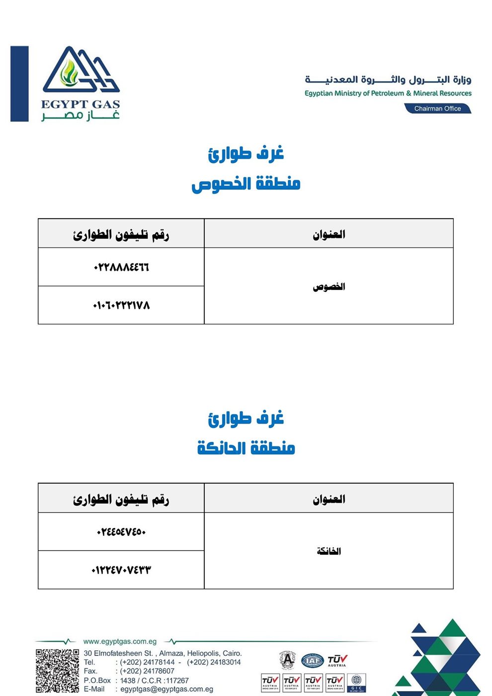 البترول: استمرار عمل أرقام طوارئ الغاز الطبيعي 24 ساعة لضمان سرعة الاستجابة