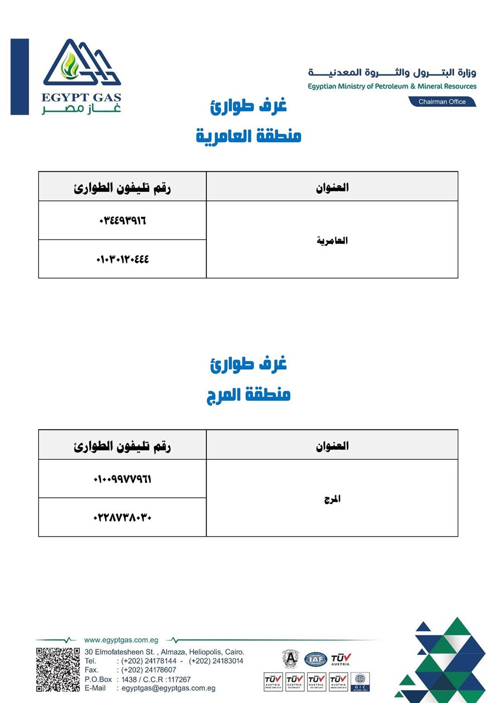 البترول: استمرار عمل أرقام طوارئ الغاز الطبيعي 24 ساعة لضمان سرعة الاستجابة