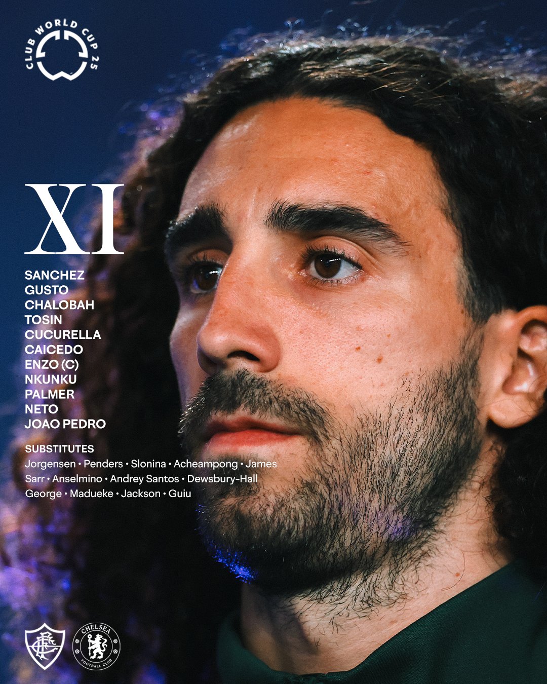 تشكيل تشيلسي