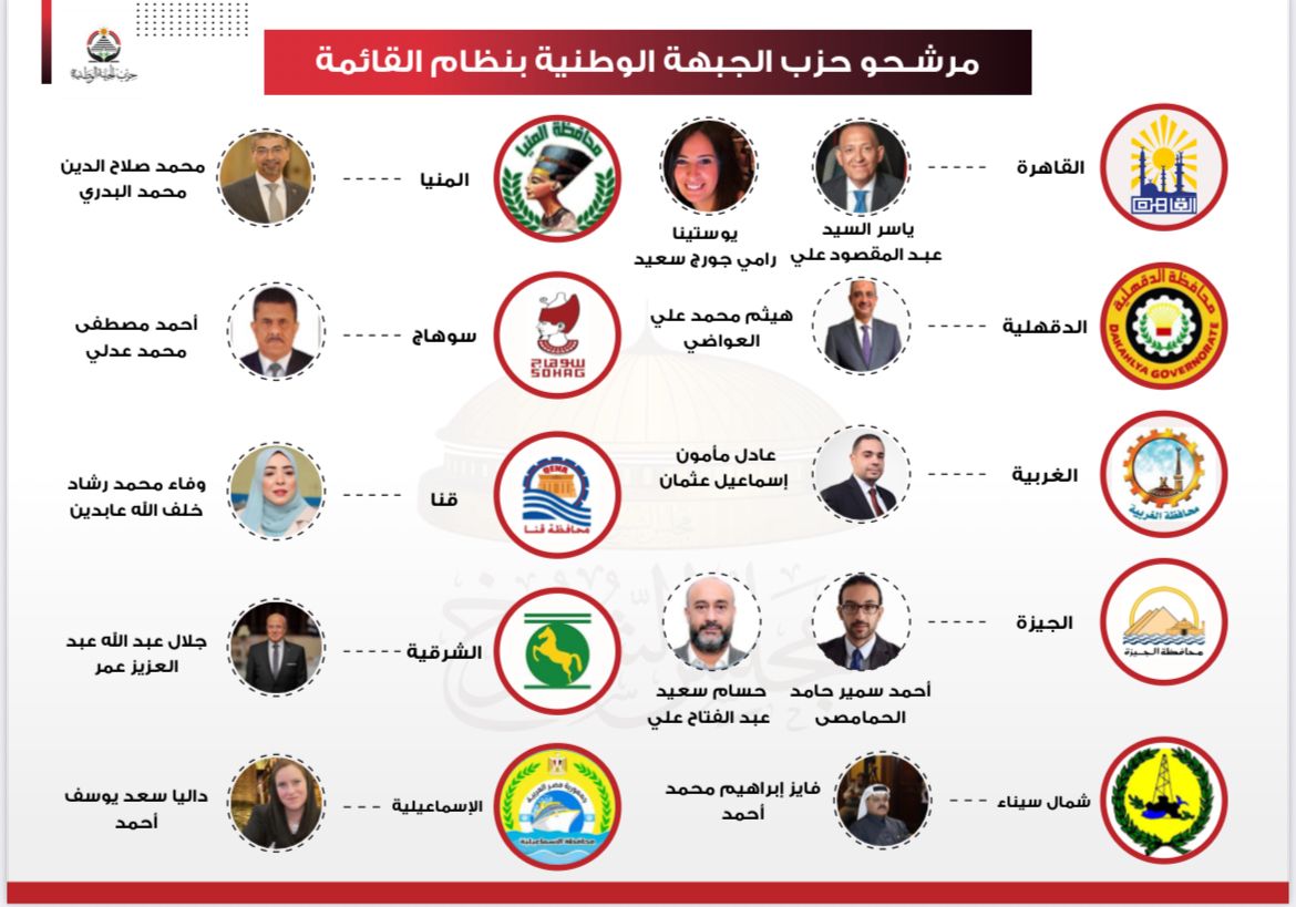 مرشحوا حزب الجبهة الوطنية في انتخابات مجلس الشيوخ