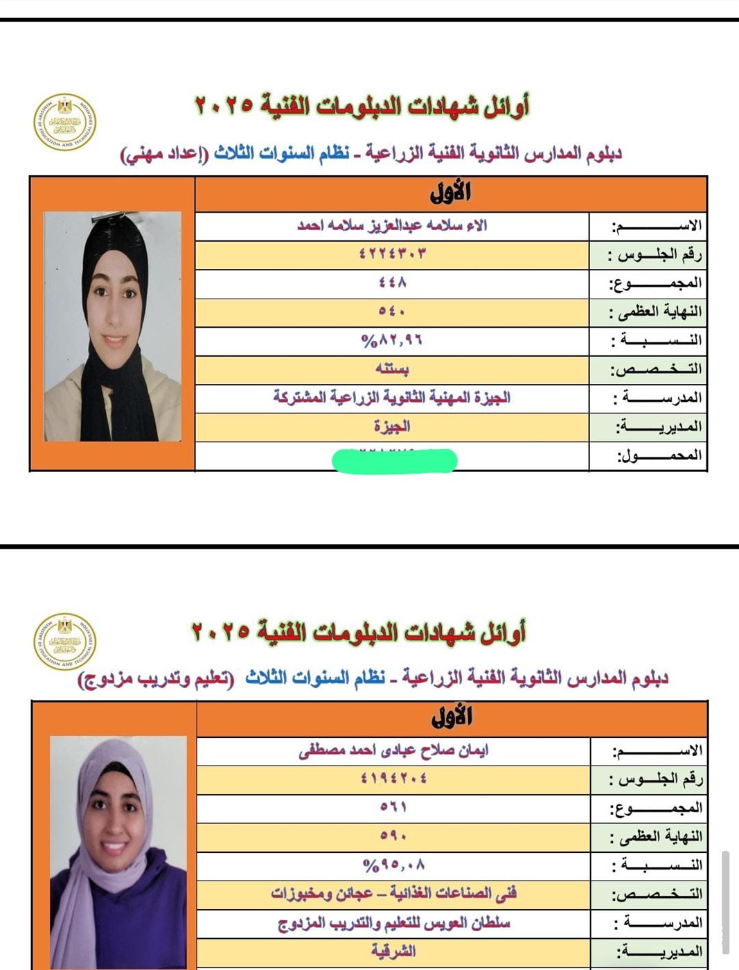بالأسماء والصور.. قائمة أوائل الدبلومات الفنية 2025 لجميع الشعب والمحافظات