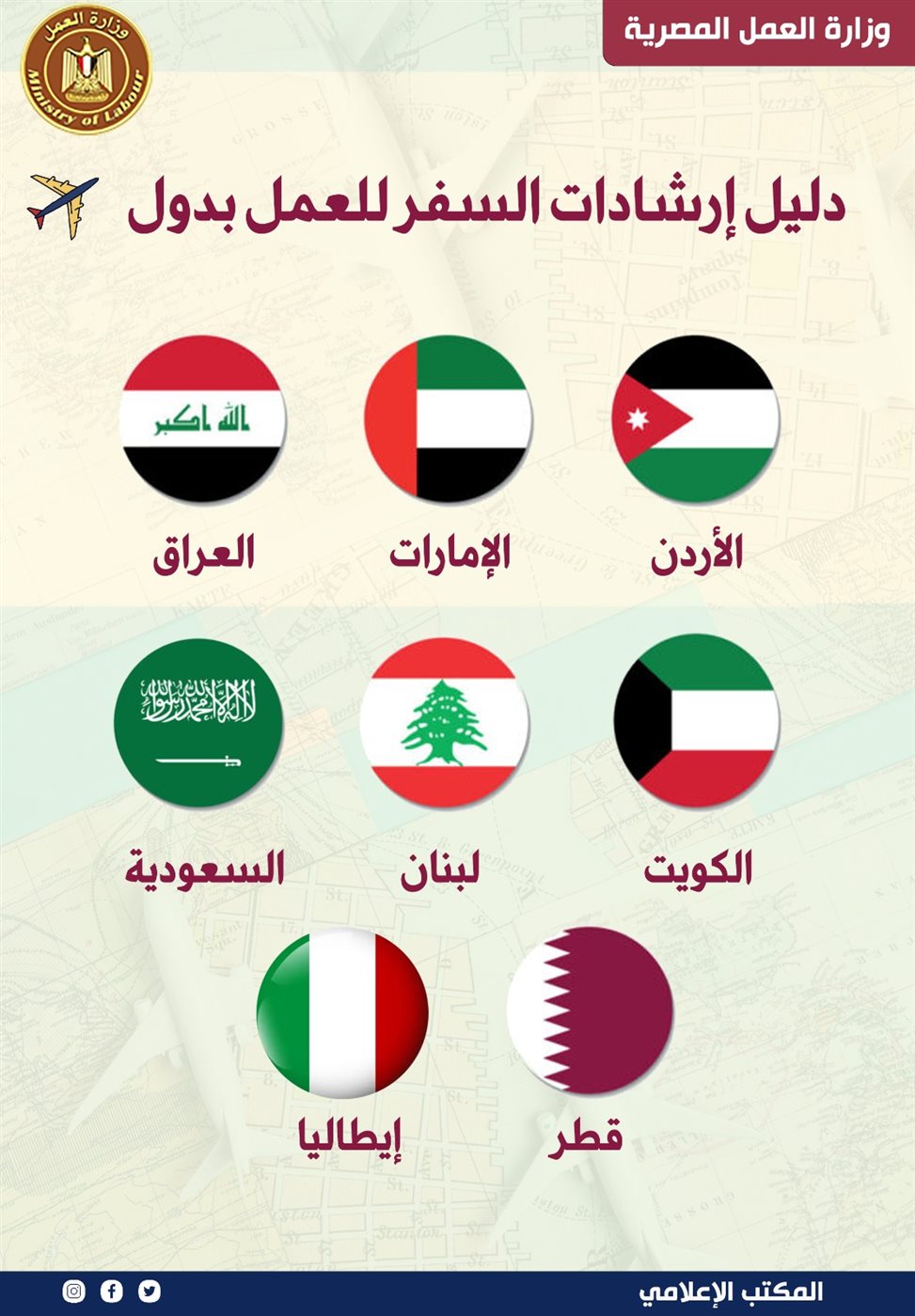 كتيبات التوعوية