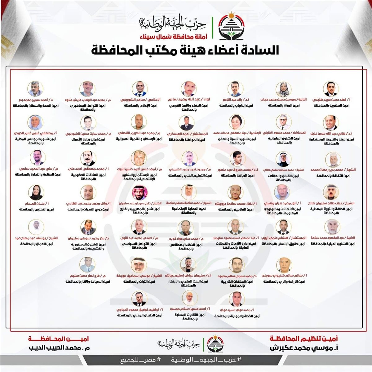 تشكيل هيئة مكتب شمال سيناء