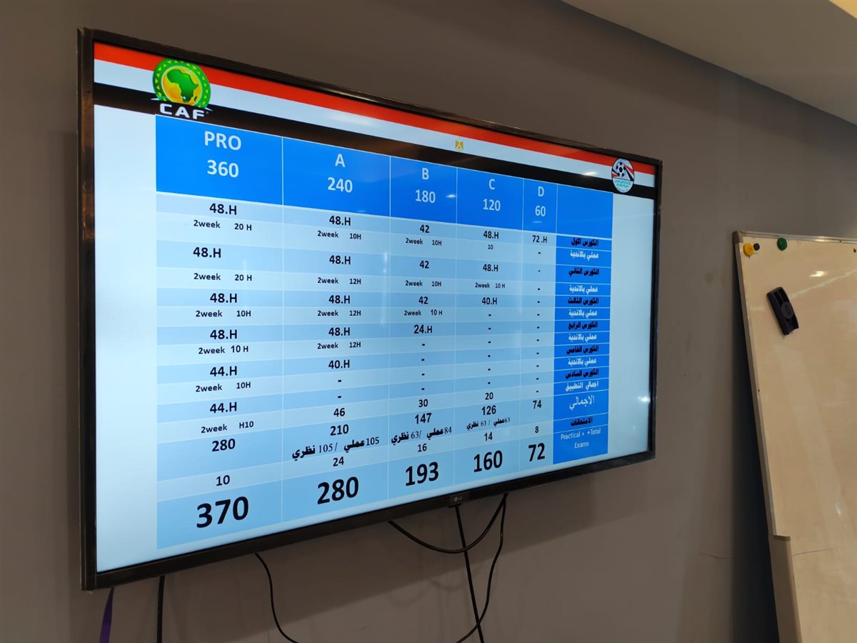 افتتاح دورة الرخصة A7 