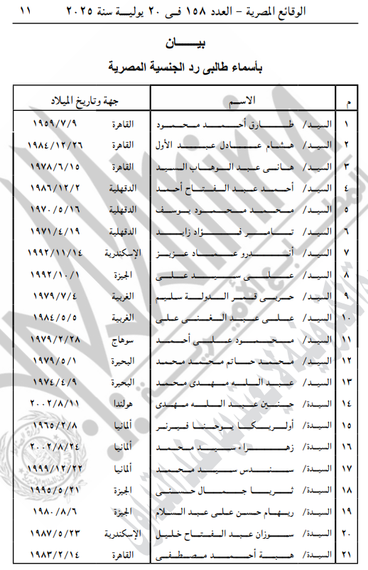 الأسماء المدرجة في البيان