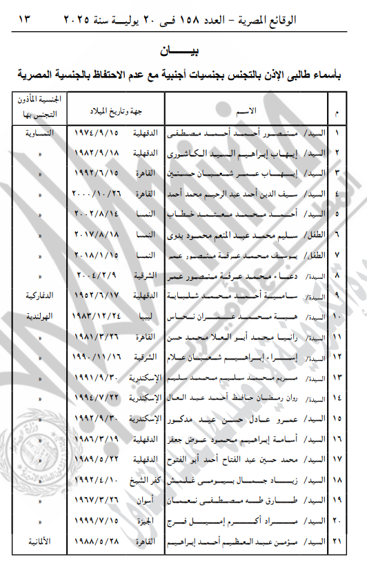 الأسماء المدرجة بالبيان 