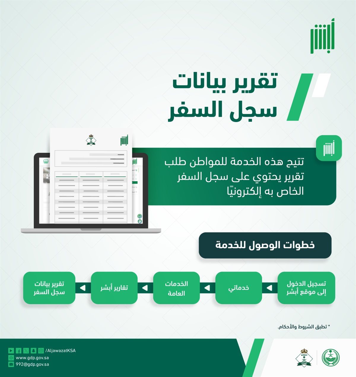 طريقة استخراج تقرير سجل السفر إلكترونيًا 