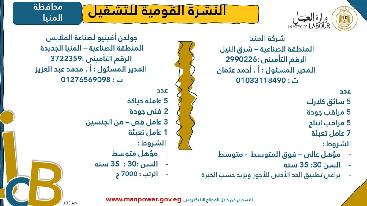 فرص عمل جديدة من وزارة العمل