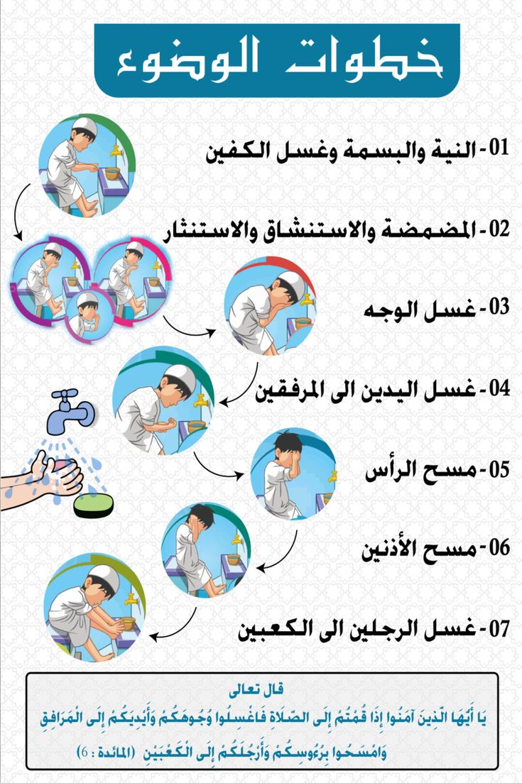 أركان الوضوء