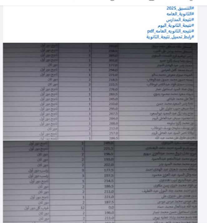 حقيقة تسريب نتيجة الثانوية العامة 2025 