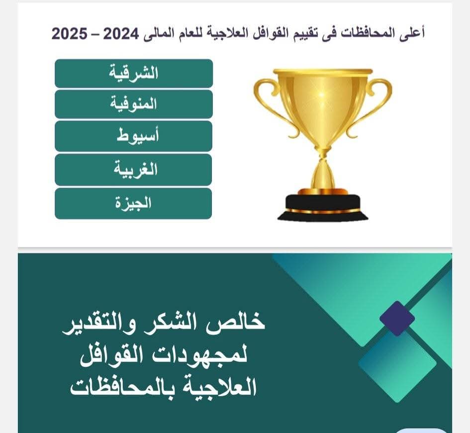 القوافل الطبية بالمنوفية تحصد المركز الثاني على مستوى الجمهورية 
