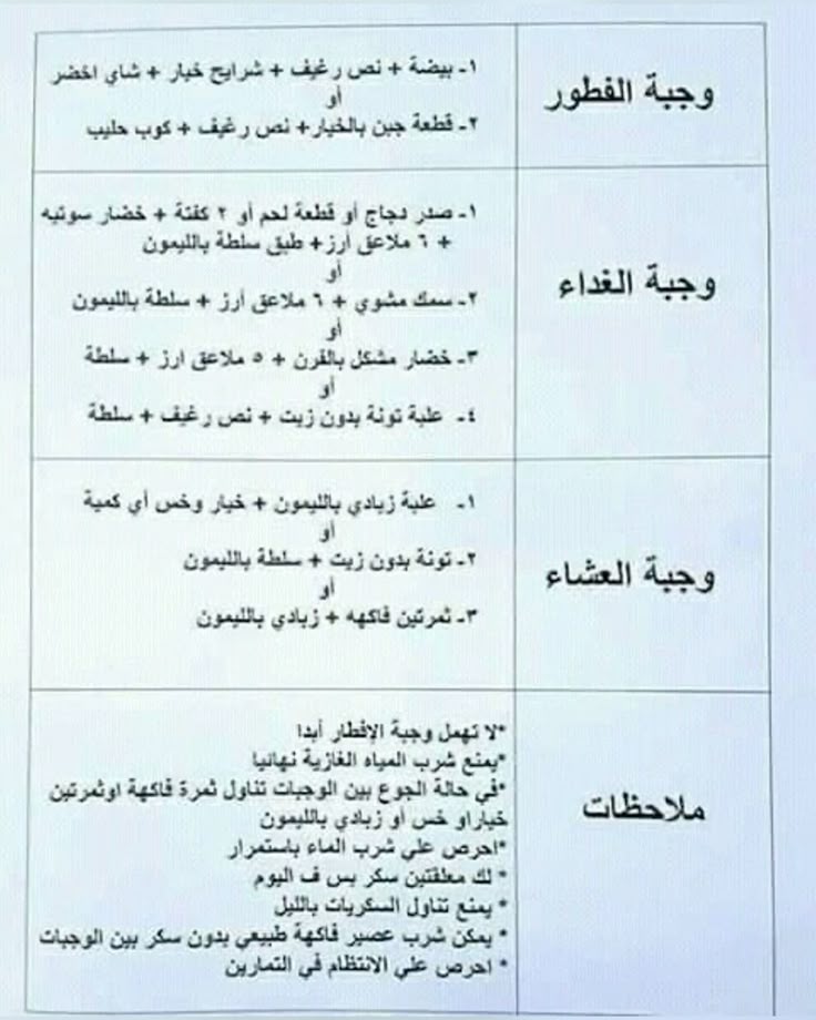 جدول نظام غذائي للتخسيس للنساء في أسبوع بدون حرمان