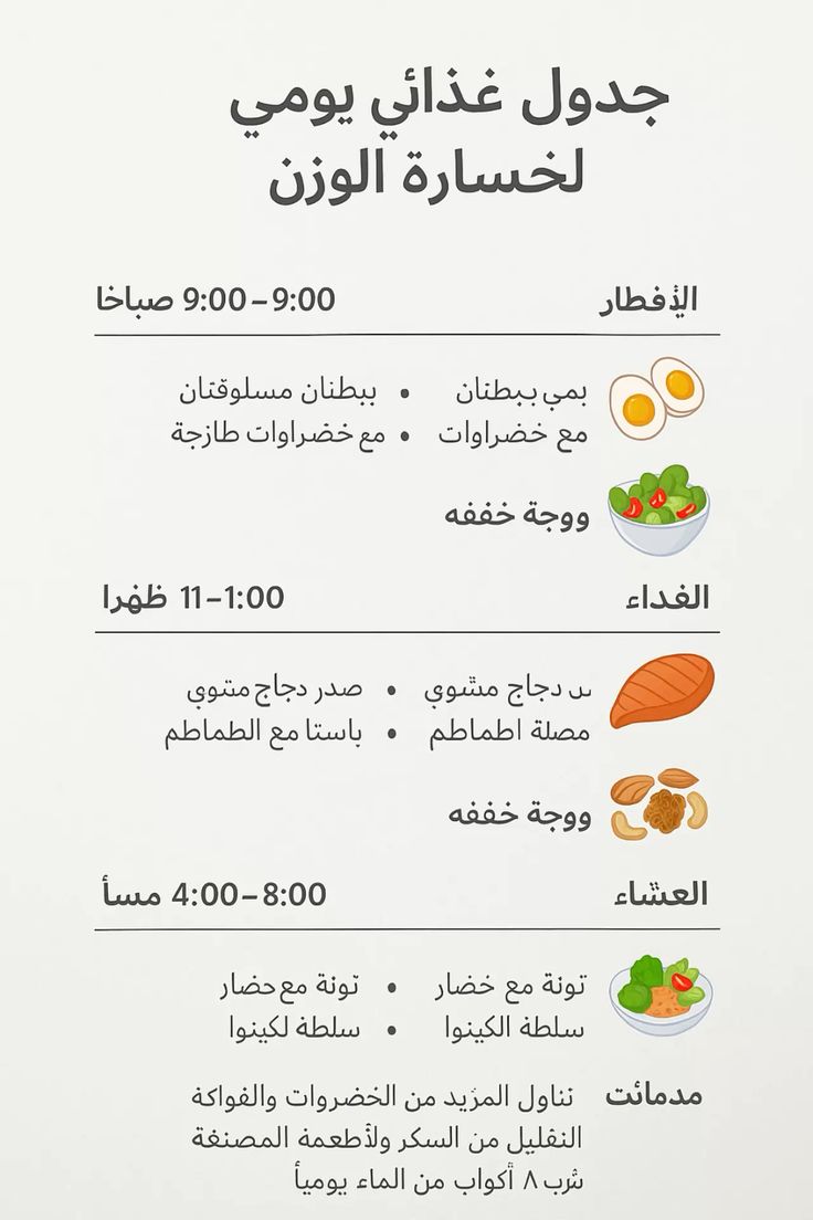 جدول نظام غذائي للتخسيس للنساء في أسبوع بدون حرمان