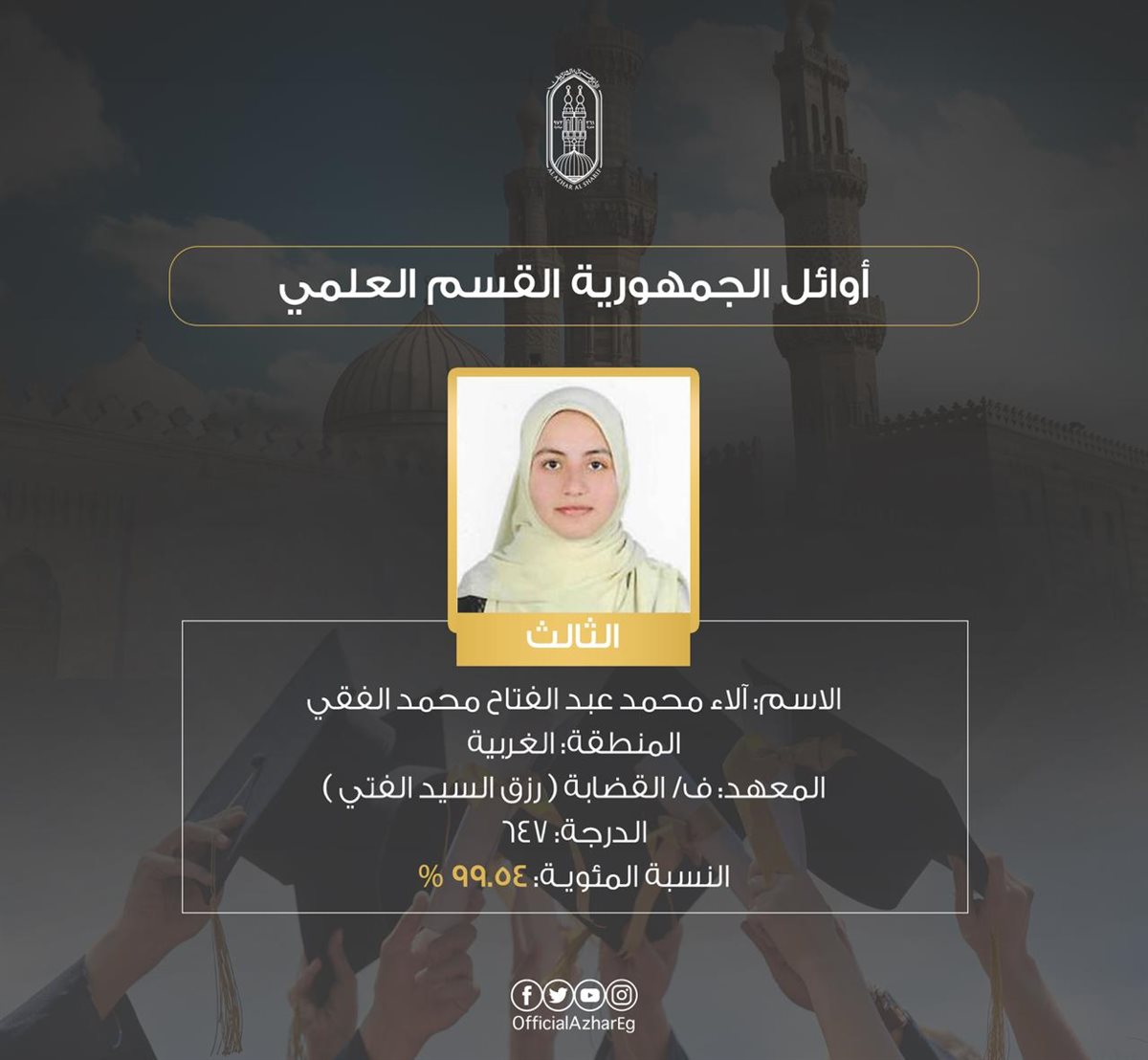  أوائل الشهادة الثانوية الأزهرية بالقسم العلمي