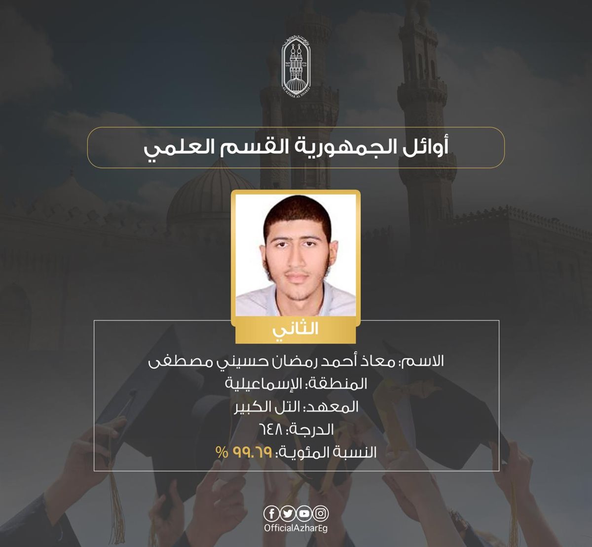  أوائل الشهادة الثانوية الأزهرية بالقسم العلمي