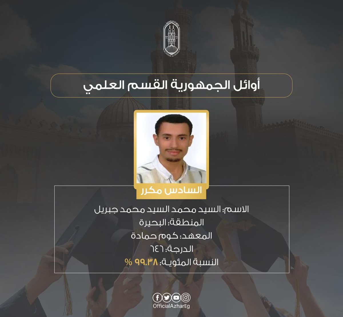  أوائل الشهادة الثانوية الأزهرية بالقسم العلمي