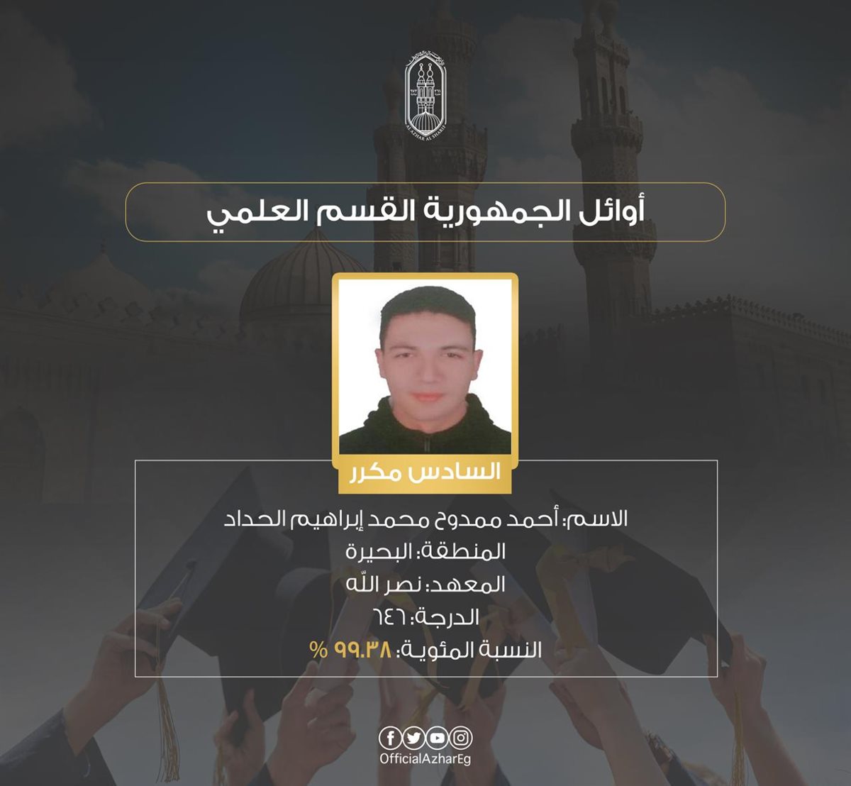  أوائل الشهادة الثانوية الأزهرية بالقسم العلمي