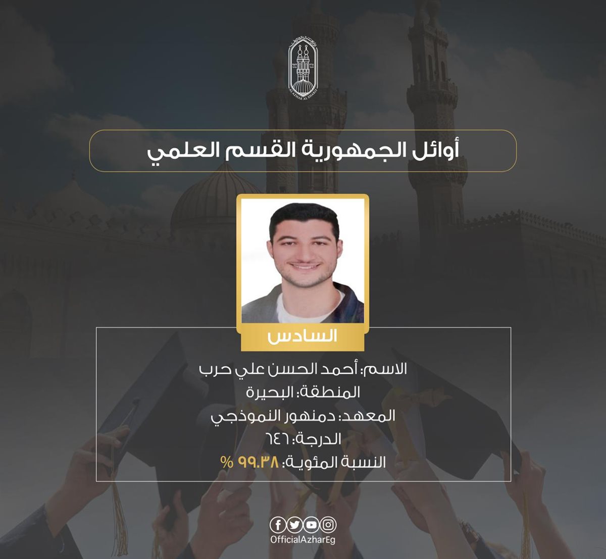  أوائل الشهادة الثانوية الأزهرية بالقسم العلمي