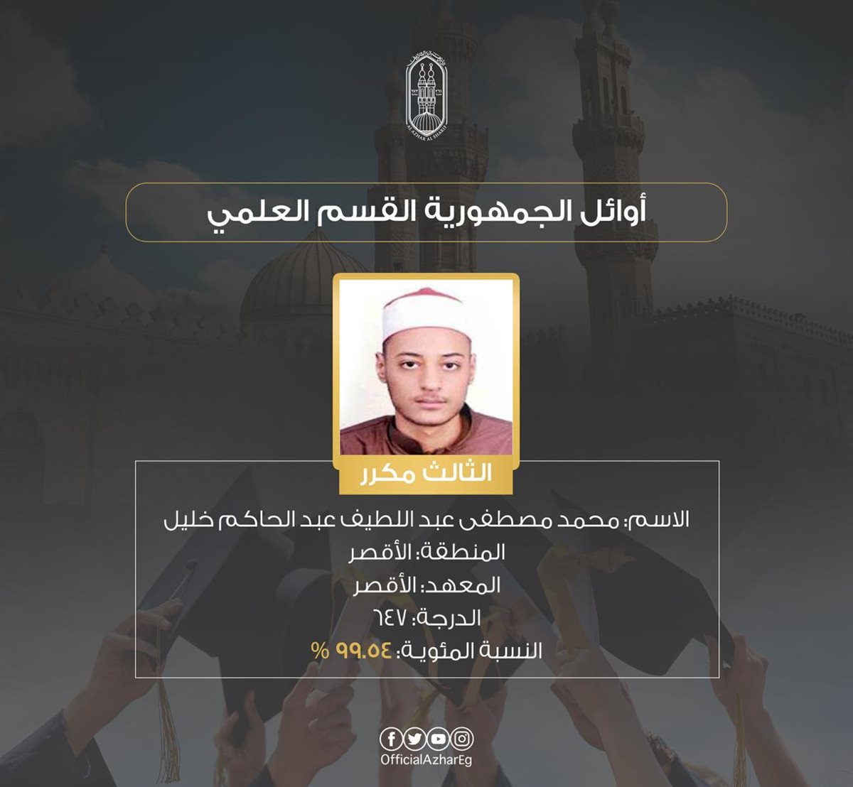  أوائل الشهادة الثانوية الأزهرية بالقسم العلمي