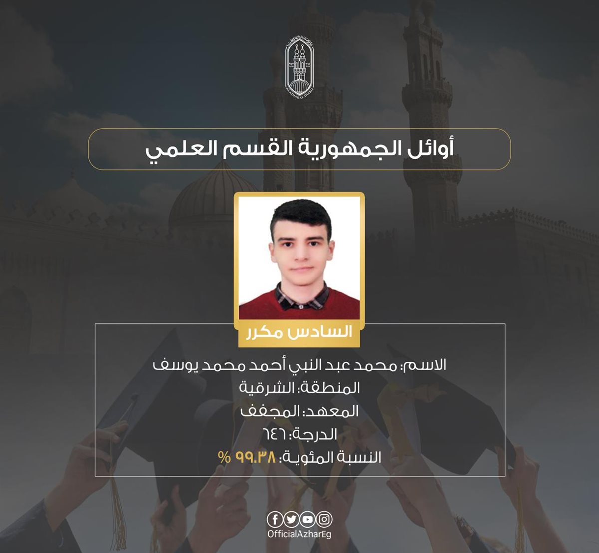  أوائل الشهادة الثانوية الأزهرية بالقسم العلمي