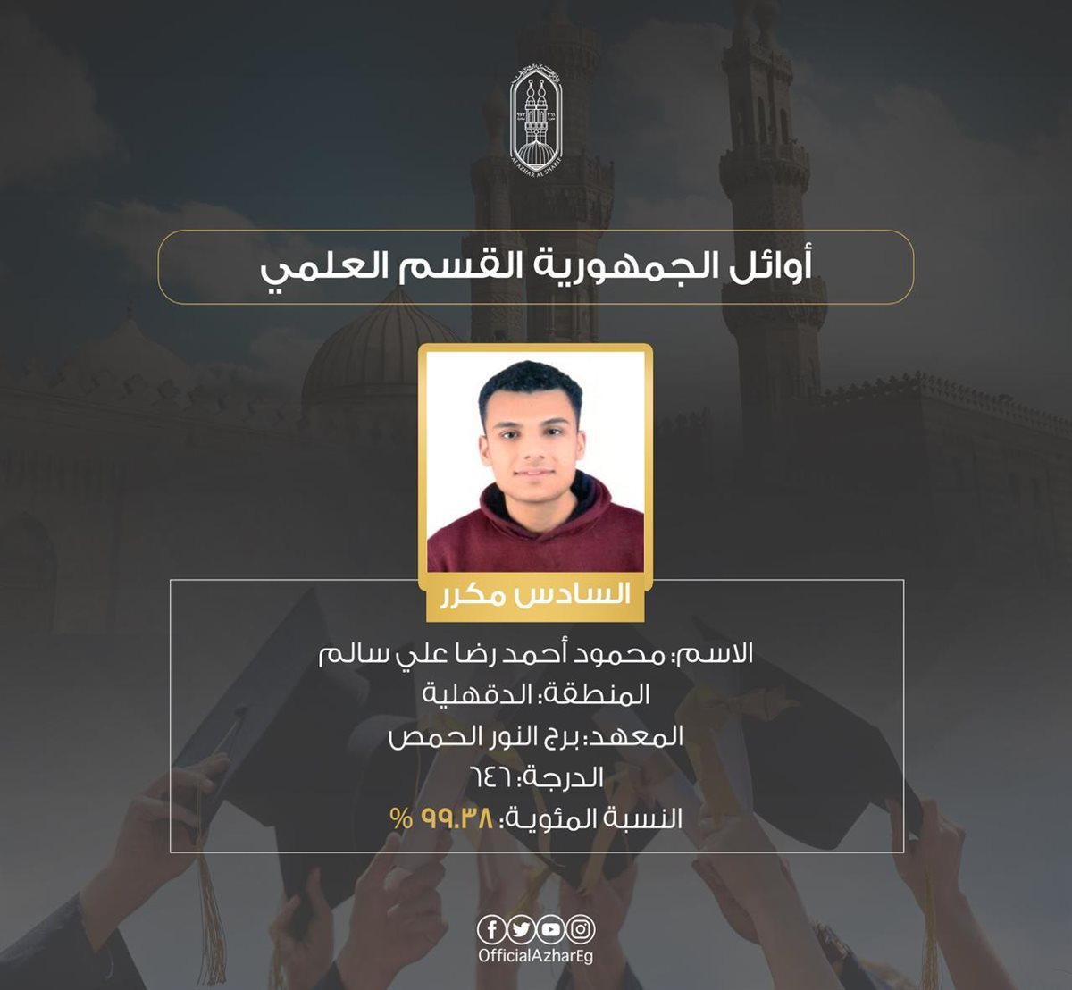  أوائل الشهادة الثانوية الأزهرية بالقسم العلمي