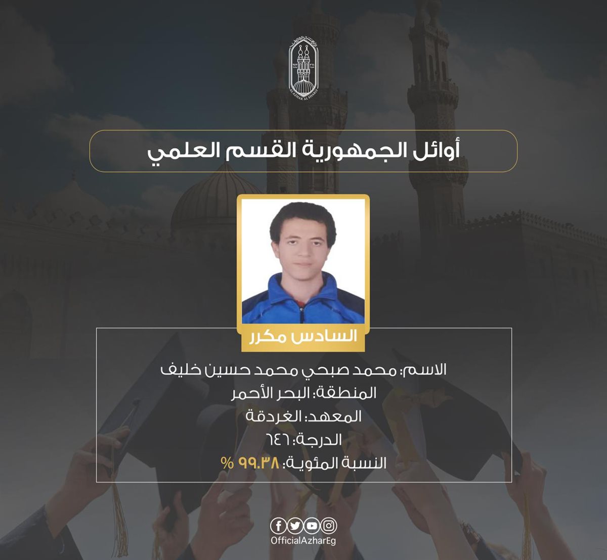  أوائل الشهادة الثانوية الأزهرية بالقسم العلمي