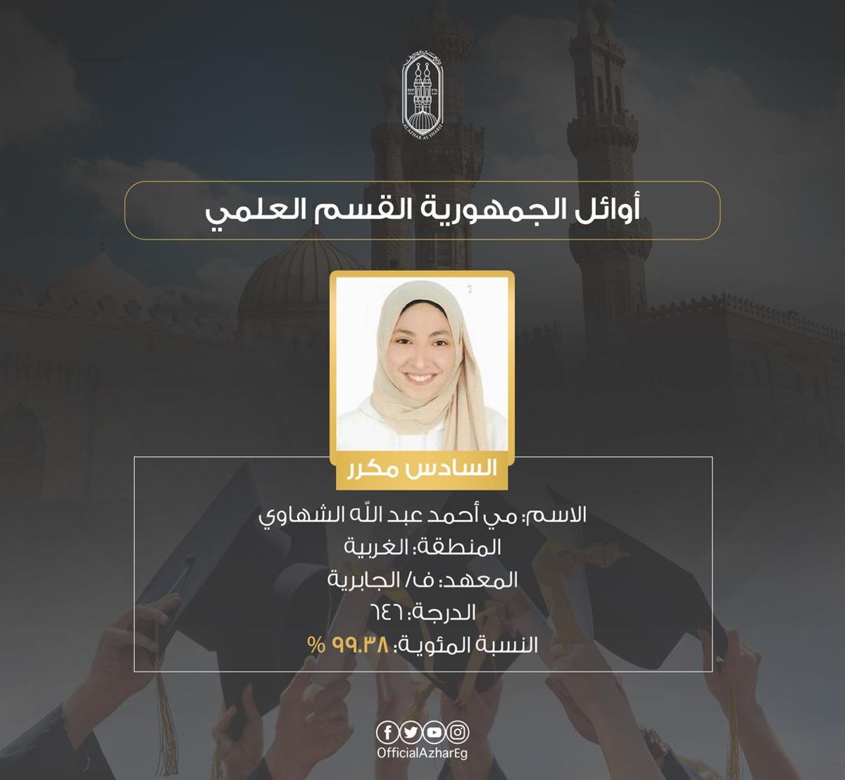  أوائل الشهادة الثانوية الأزهرية بالقسم العلمي