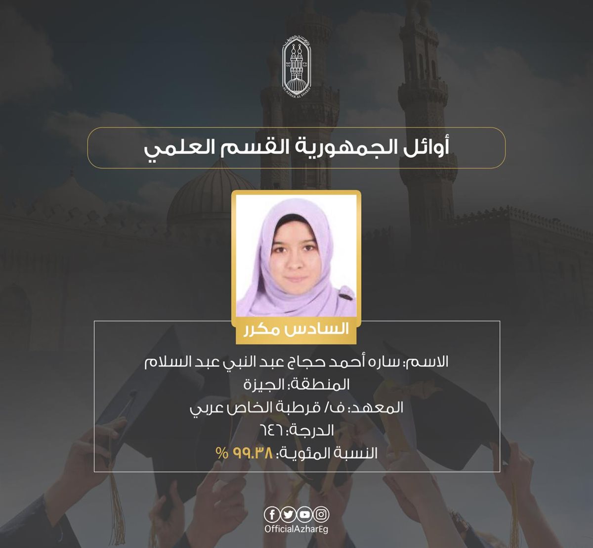  أوائل الشهادة الثانوية الأزهرية بالقسم العلمي