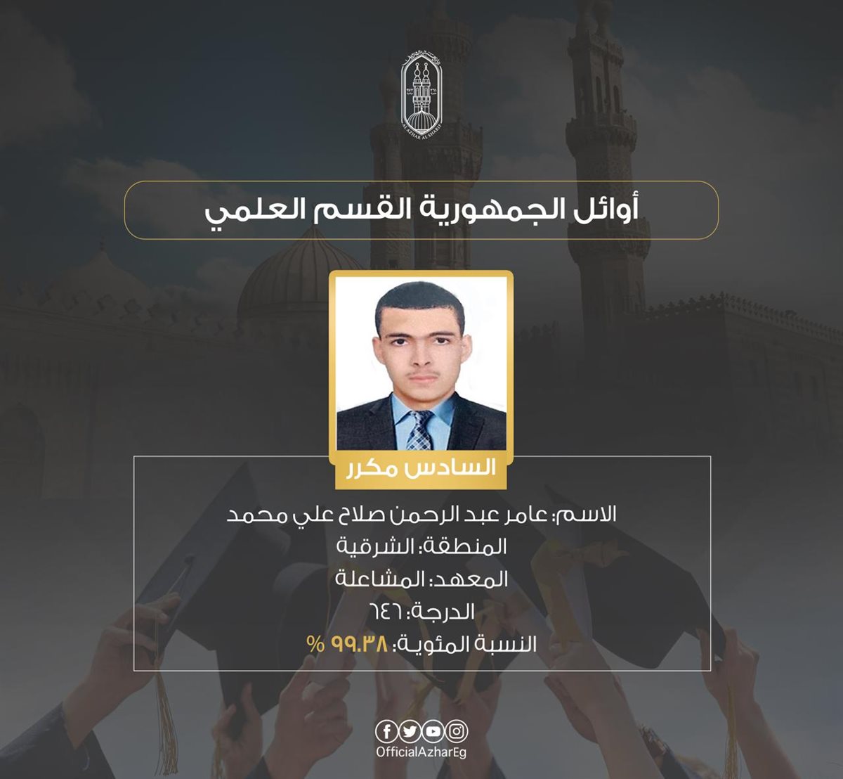  أوائل الشهادة الثانوية الأزهرية بالقسم العلمي