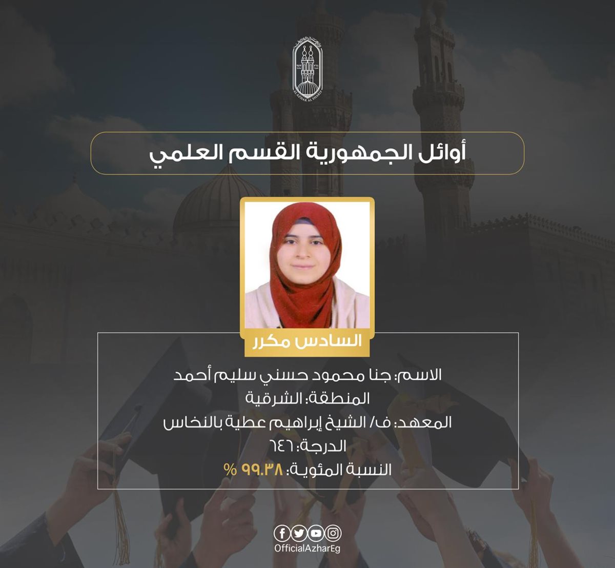  أوائل الشهادة الثانوية الأزهرية بالقسم العلمي