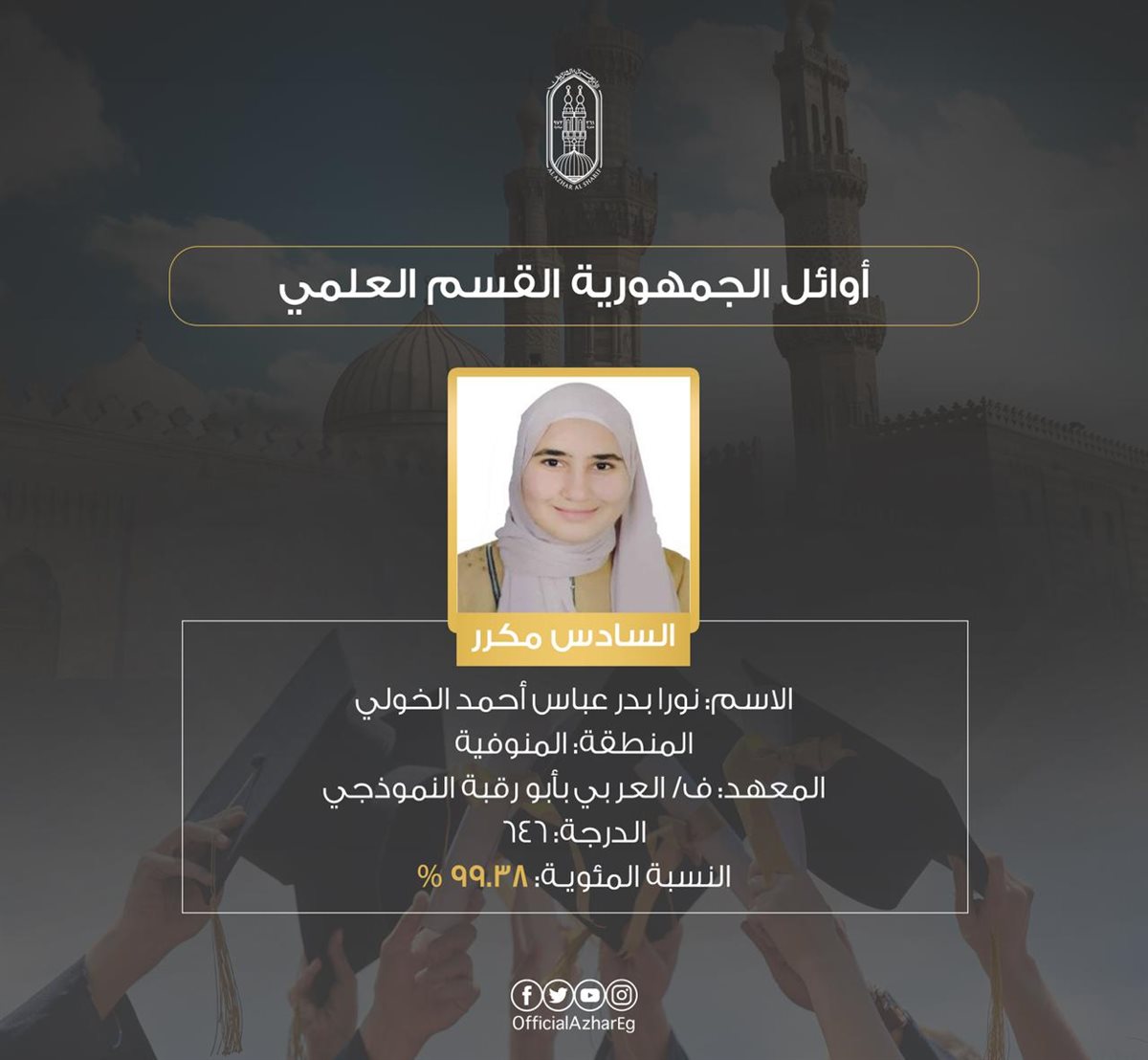  أوائل الشهادة الثانوية الأزهرية بالقسم العلمي