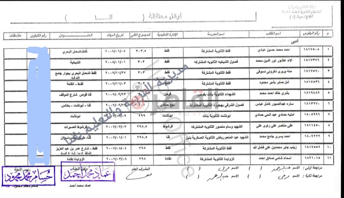 أوائل الشعبة الأدبية 
