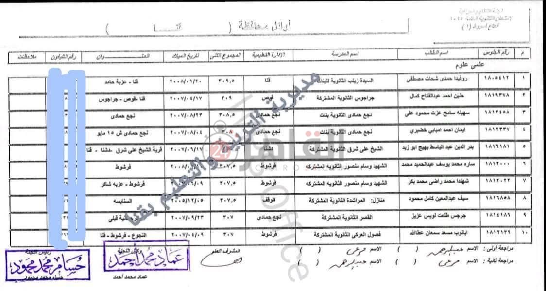 أوائل الشعبة العلمية علوم